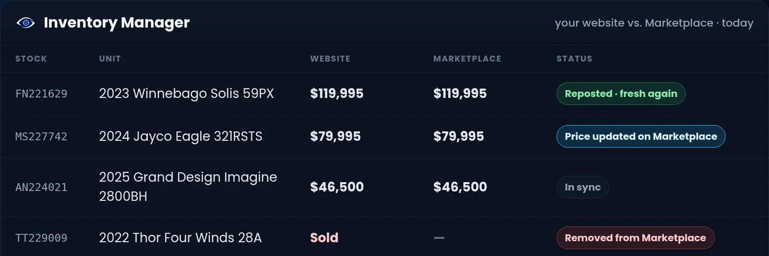 Inventory Manager comparing website prices with Marketplace listings
